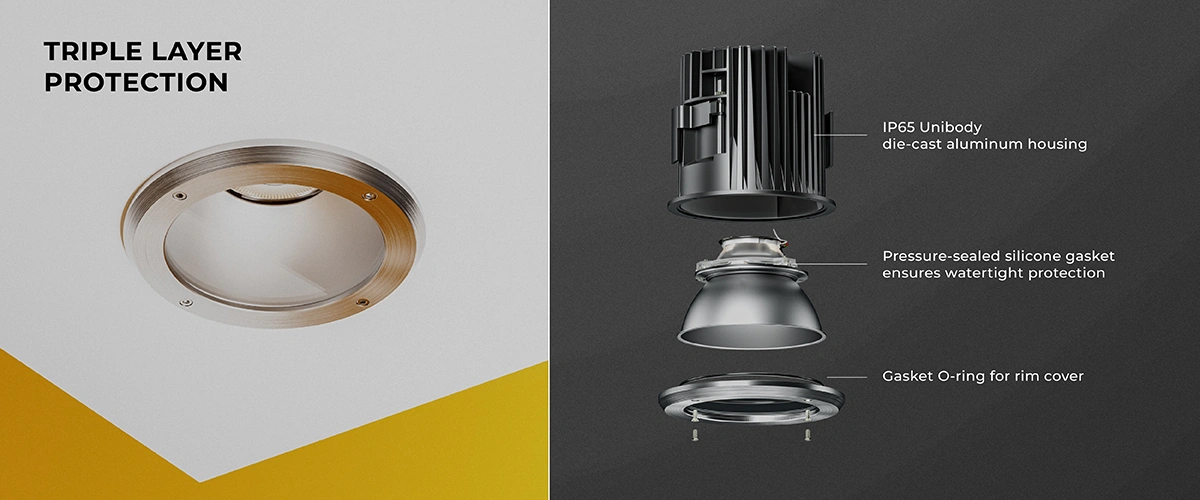 <p>Triple Layer Protection</p>