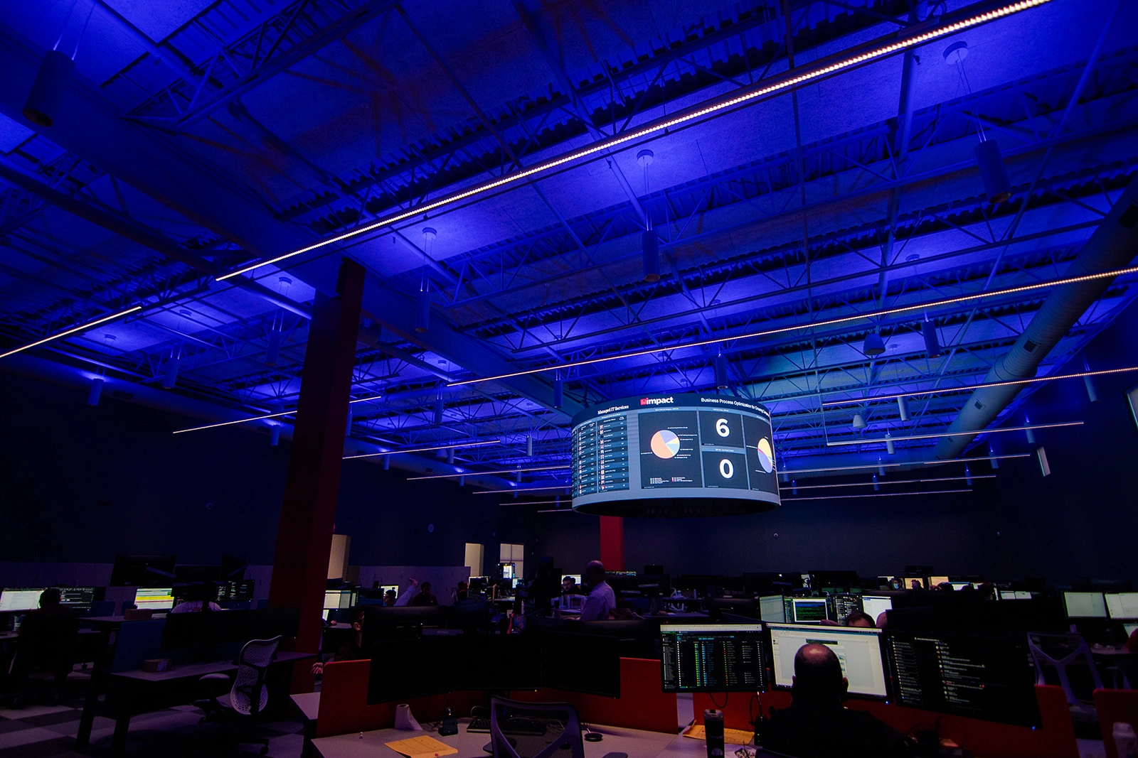 Impact Networking - Image 2